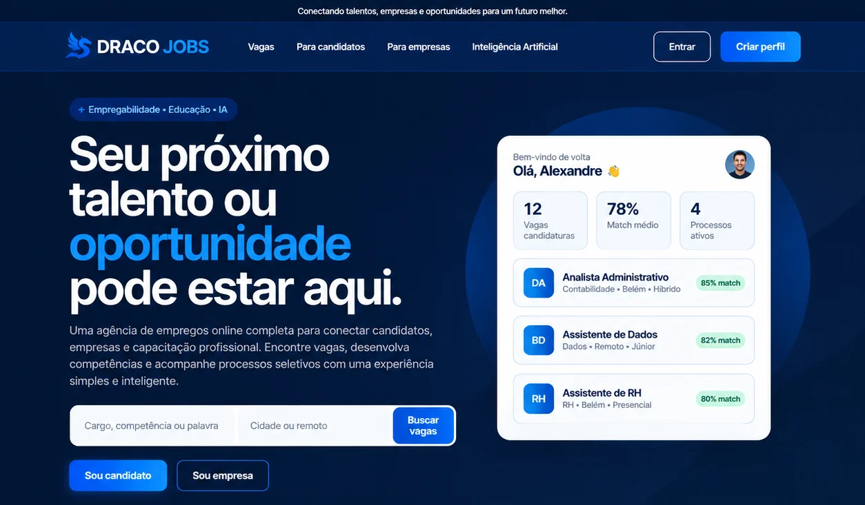Tela do Draco Jobs com painel de candidaturas, vagas e percentual de compatibilidade.